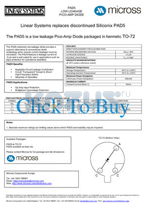 PAD5 datasheet - PICO-AMP DIODE