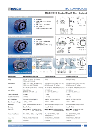 PX0793/28 datasheet - EN60 320-2-2 Standard Sheet F Class I Shuttered