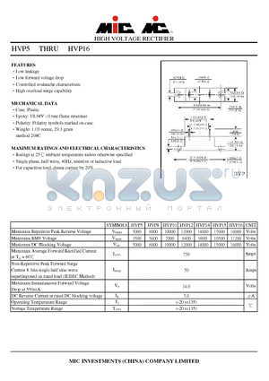 HVP12 datasheet - HIGH VOLTAGE RECTIFIER