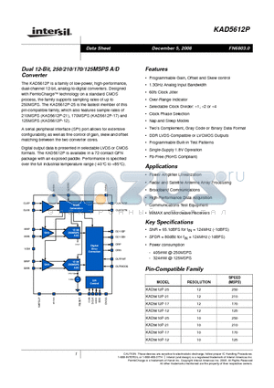 KAD5612P datasheet - Dual 12-Bit, 250/210/170/125MSPS A/D Converter