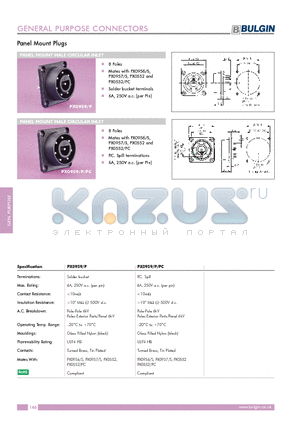 PX0959/P/PC datasheet - Panel Mount Plugs