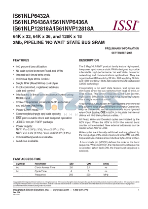 IS61NLP12818A datasheet - 64K x 32, 64K x 36, and 128K x 18 2Mb, PIPELINE (NO WAIT) STATE BUS SRAM