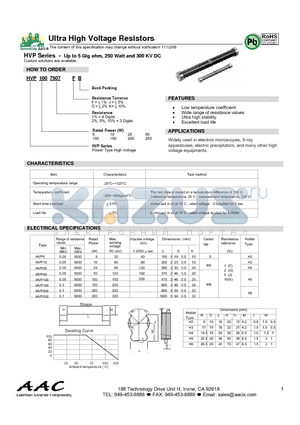 HVP257057FB datasheet - Ultra High Voltage Resistors Up to 5 Gig ohm, 250 Watt and 300 KV DC