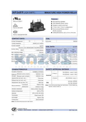 HF54FF/012D-Z25XXX datasheet - MINIATURE HIGH POWER RELAY