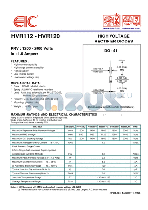 HVR112 datasheet - HIGH VOLTAGE RECTIFIER DIODES