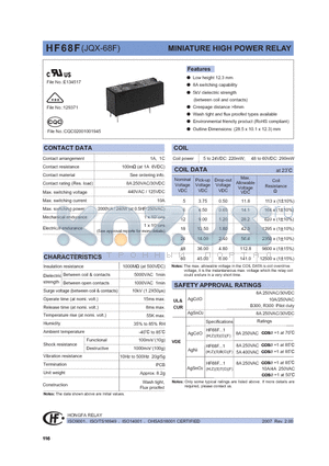 HF68F/018-1HFXXX datasheet - MINIATURE HIGH POWER RELAY