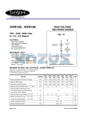 HVR125 datasheet - HIGH VOLTAGE RECTIFIER DIODES