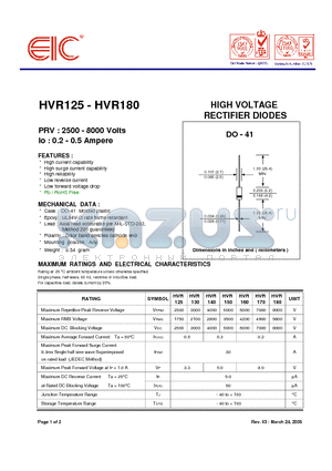 HVR170 datasheet - HIGH VOLTAGE