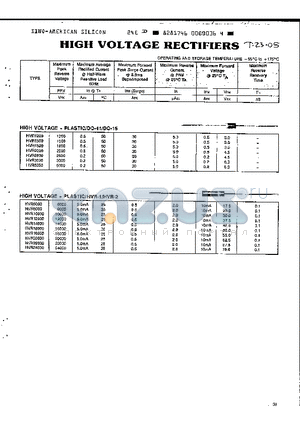 HVR2500 datasheet - HIGH VOLTAGE RECTIFIERS