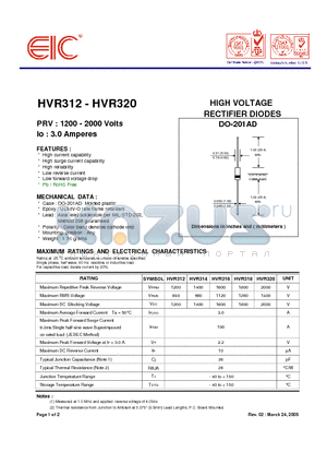 HVR312 datasheet - HIGH VOLTAGE