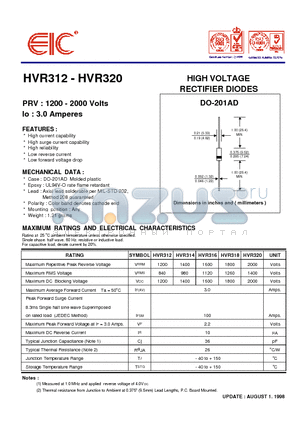 HVR316 datasheet - HIGH VOLTAGE RECTIFIER DIODES