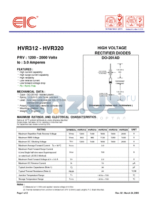HVR316 datasheet - HIGH VOLTAGE