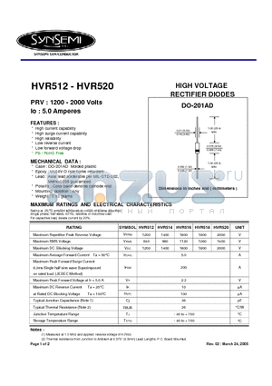 HVR516 datasheet - HIGH VOLTAGE RECTIFIER DIODES