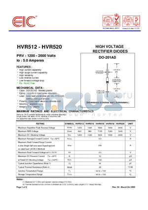 HVR520 datasheet - HIGH VOLTAGE