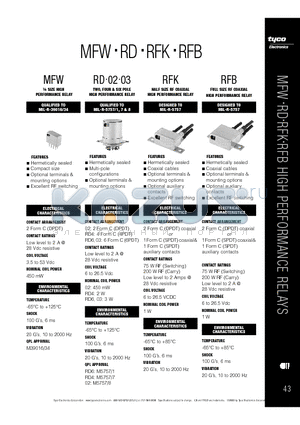 MFW datasheet - HIGH PERFORMANCE RELAYS