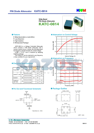 KATC-0814 datasheet - Wide Band PIN Diode Attenuator