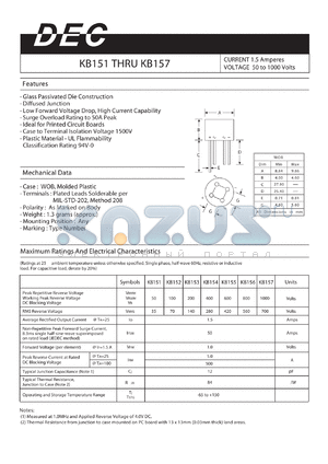 KB152 datasheet - CURRENT 1.5 Amperes VOLTAGE 50 to 1000 Volts