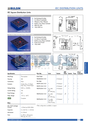 PXD500 datasheet - IEC Square Distribution Units