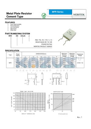 MPR5WVALUEJ datasheet - Metal Plate Resistor Cement Type