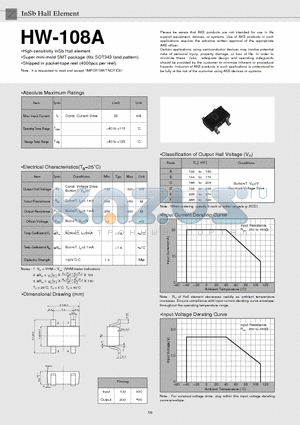 HW108A datasheet - High-sensitivity InSb Hall element