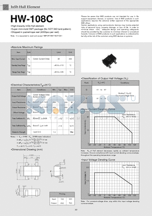 HW108C datasheet - InSb Hall Element