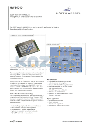 HW86010 datasheet - DECT Transceiver Module: The optimum embedded wireless solution