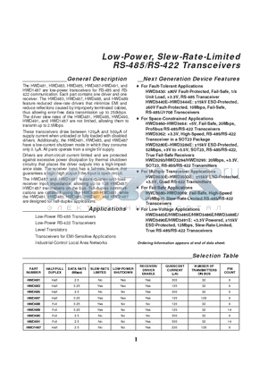 HWD481 datasheet - Low-Power, Slew-Rate-Limited RS-485/RS-422 Transceivers