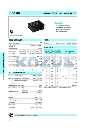 HF8509-148VDCS datasheet - HIGH POWER LATCHING RELAY