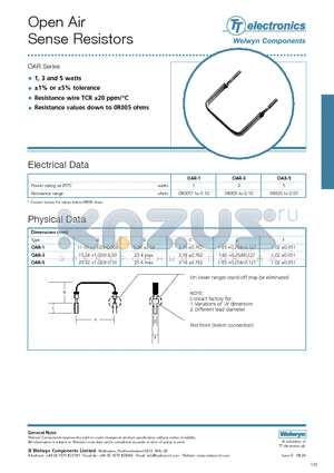 OAR-3R10F datasheet - Open Air Sense Resistors