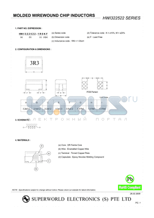 HWI322522-100 datasheet - MOLDED WIREWOUND CHIP INDUCTORS