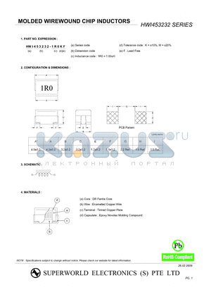 HWI453232-1R0 datasheet - MOLDED WIREWOUND CHIP INDUCTORS