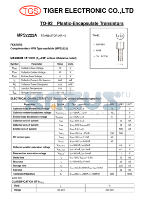 MPS2222A datasheet - TO-92 Plastic-Encapsulate Transistors