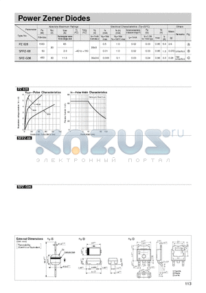 PZ628 datasheet - Power Zener Diodes