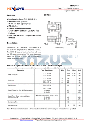 HWS443 datasheet - GaAs DC-2.5 GHz SPDT Switch