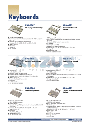 KBD-RMK datasheet - Keyboards