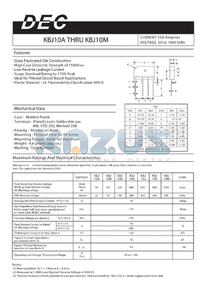 KBJ10A datasheet - CURRENT 10.0 Amperes VOLTAGE 50 to 1000 Volts
