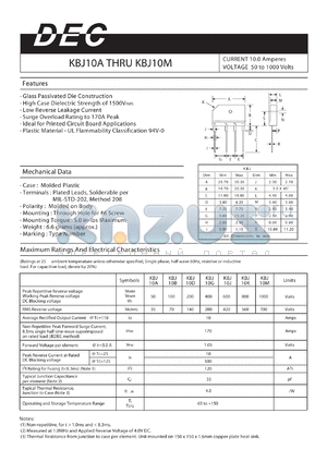 KBJ10B datasheet - CURRENT 10.0 Amperes VOLTAGE 50 to 1000 Volts