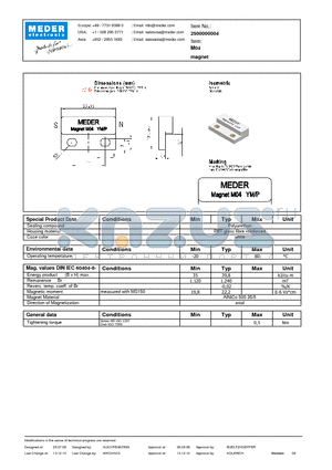 M04 datasheet - Magnet