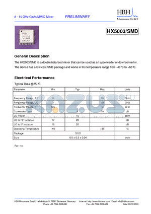 HX5003_SMD datasheet - 8 - 10 GHz GaAs MMIC Mixer