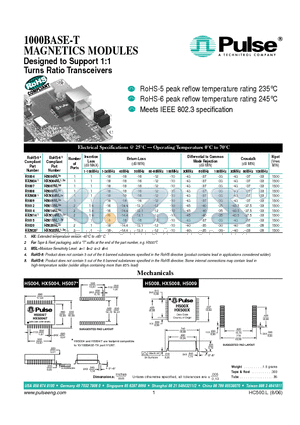 HX5004 datasheet - 1000BASE-T MAGNETICS MODULES Designed to Support 1:1 Turns Ratio Transceivers