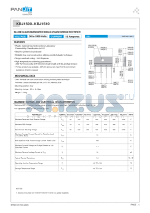 KBJ1504 datasheet - IN-LINE GLASS PASSIVATED SINGLE-PHASE BRIDGE RECTIFIER