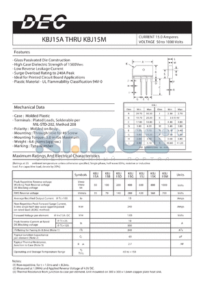 KBJ15A datasheet - CURRENT 15.0 Amperes VOLTAGE 50 to 1000 Volts