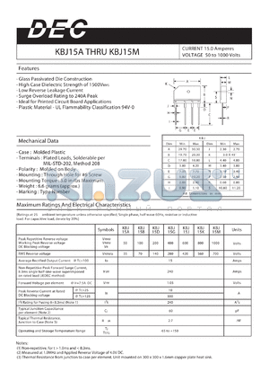 KBJ15B datasheet - CURRENT 15.0 Amperes VOLTAGE 50 to 1000 Volts