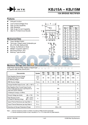 KBJ15M datasheet - 15A BRIDGE RECTIFIER