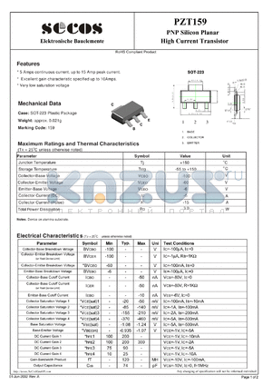 PZT159 datasheet - High Current Transistor