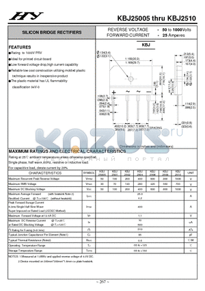 KBJ2510 datasheet - SILICON BRIDGE RECTIFIERS