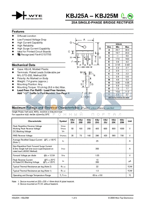 KBJ25D datasheet - 25A SINGLE-PHASE BRIDGE RECTIFIER