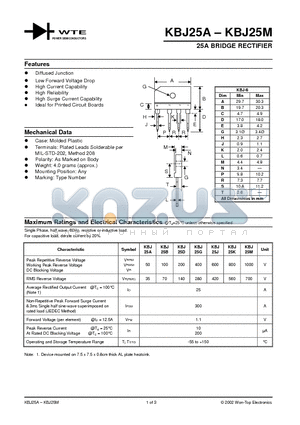 KBJ25K datasheet - 25A BRIDGE RECTIFIER