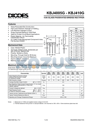 KBJ406G datasheet - 4.0A GLASS PASSIVATED BRIDGE RECTIFIER