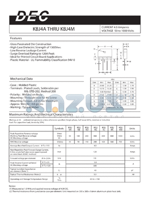 KBJ4A datasheet - CURRENT 4.0 Amperes VOLTAGE 50 to 1000 Volts